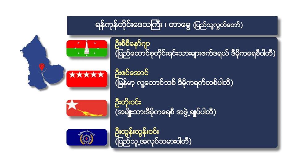 တာေမြၿမဳိ႕နယ္ ၾကားျဖတ္ေရြးေကာက္ပြဲ အခ်က္အလက္မ်ား