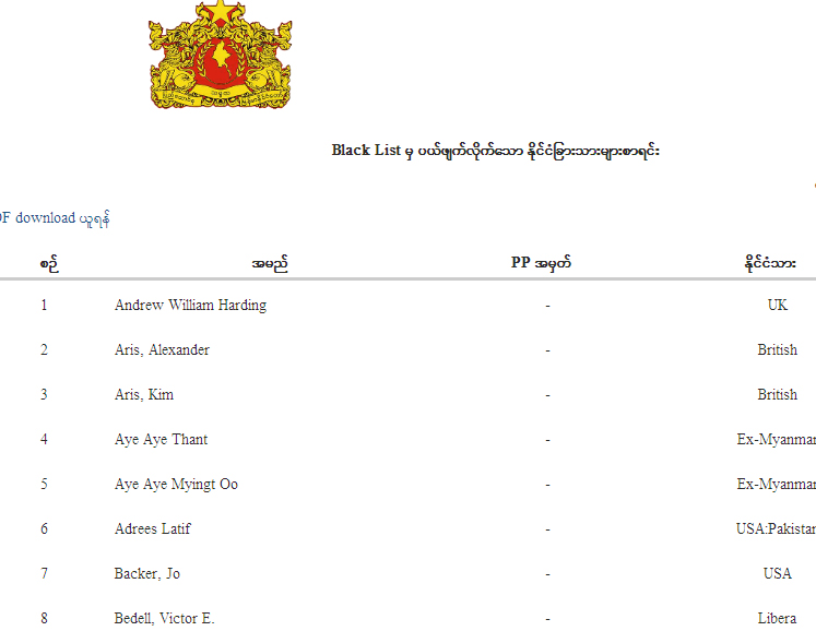 နာမည္ပ်က္စာရင္းက ပယ္ဖ်က္လိုက္သည့္  ၂၀၀၀ ေက်ာ္ကုိ ထုတ္ျပန္