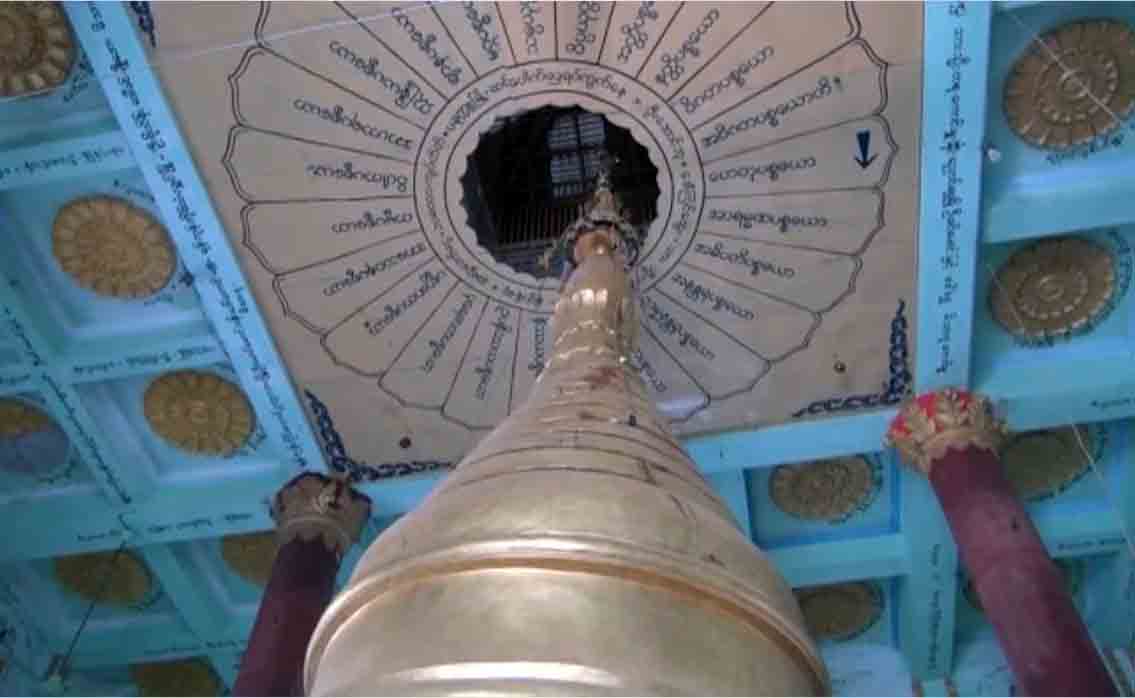 ပခုကၠဴၿမဳိ႕နယ္ ေရွးေဟာင္းဘုရားတြင္ လႉဒါန္းထားသည့္ ရတနာမ်ားေပ်ာက္ဆံုး