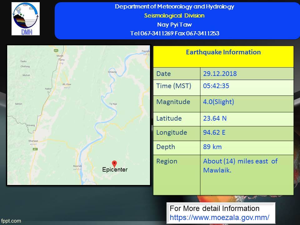ေမာ္လုိက္ၿမိဳ႕ အေရွ႕ဘက္တြင္ အင္အား ၄.၀ အဆင့္ရွိ ငလ်င္လႈပ္ခတ္