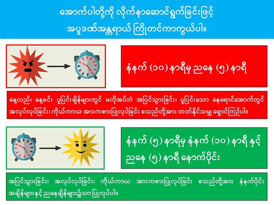 " အပူဒဏ္အႏၲရာယ္ကာကြယ္ေရး ႏိႈးေဆာ္ခ်က္ "