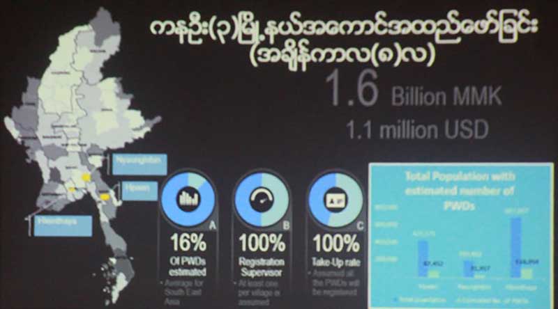 မသန်စွမ်းမှတ်ပုံတင်လုပ်ငန်း အောင်မြင်ရေး ပူးပေါင်းကူညီရန် ကရင်ဝန်ကြီးတိုက်တွန်း