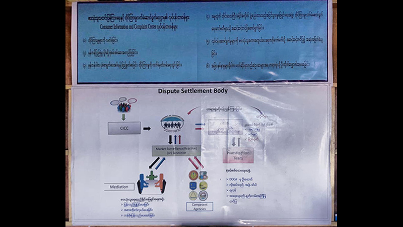 တနင်္သာရီတိုင်း စားသုံးသူသတင်းပြန်ကြားရေးကို ယခုနှစ်အတွင်း ၁၇ မှု တိုင်ကြား