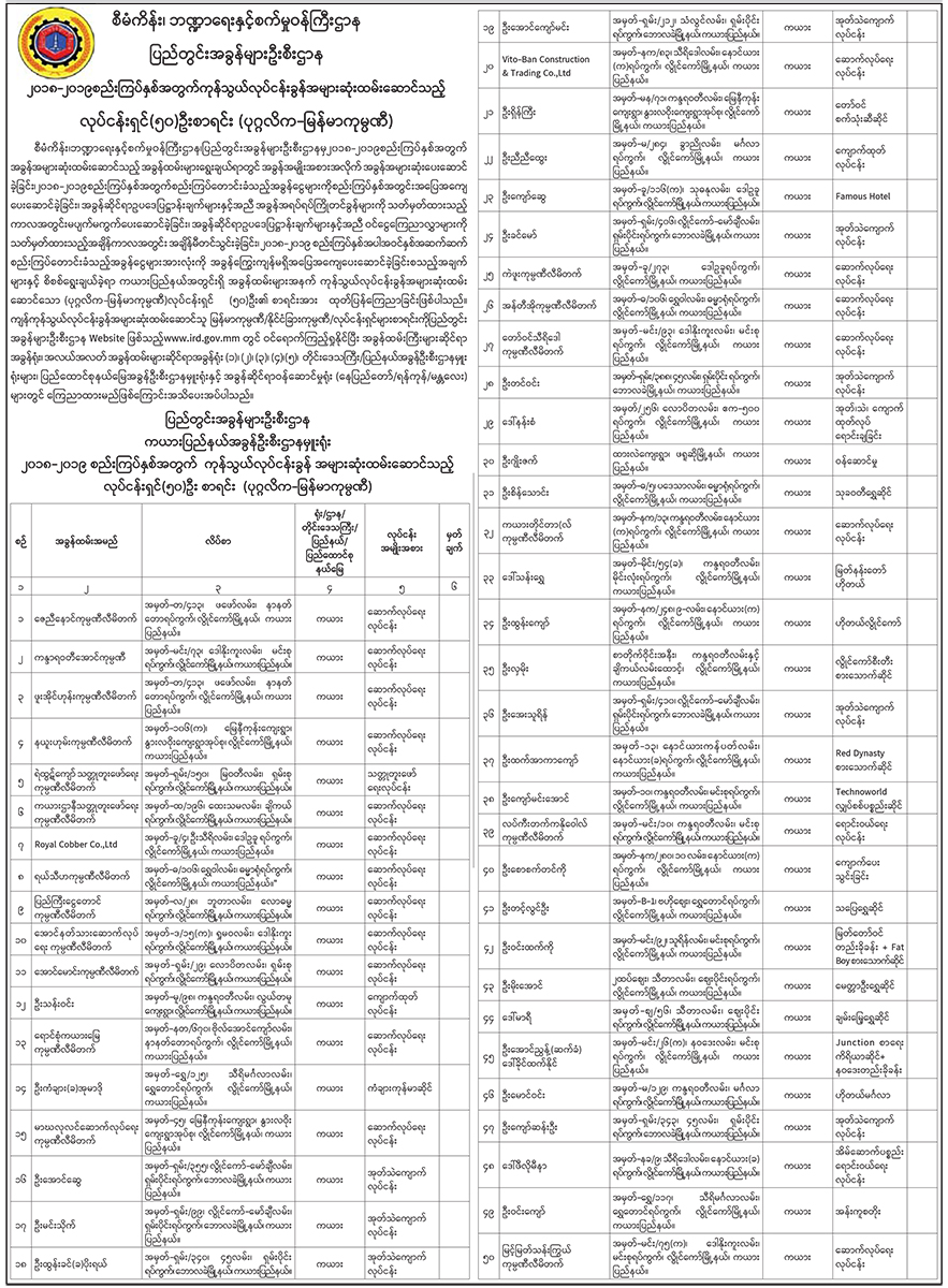 ဝင်ငွေခွန် အများဆုံးဆောင်သူများထဲ ကယားအစိုးရအဖွဲ့ဝင်များ၊ လွှတ်တော်ဥက္ကဋ္ဌနှင့် တရားသူကြီးချုပ်တို့ ပါဝင်