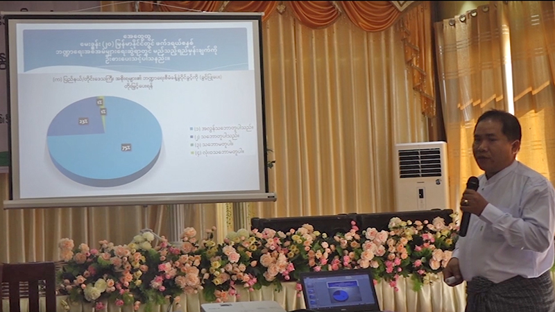 ရခိုင်ပြည်နယ် သယံဇာတခွဲဝေမှု မူဝါဒတစောင် ၂၁ ရာစုပင်လုံညီလာခံ၌ တင်သွင်းမည်