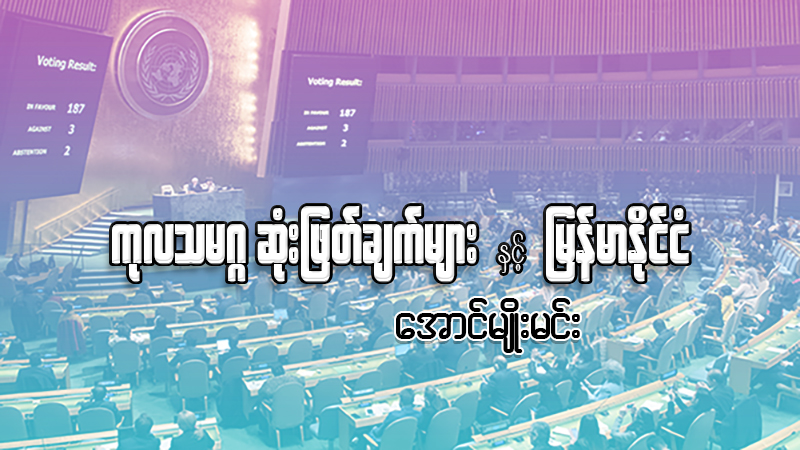 ကုလသမဂ္ဂ ဆုံးဖြတ်ချက်များနှင့် မြန်မာနိုင်ငံ