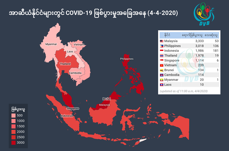 အာဆီယံနိုင်ငံများမှာ COVID-19 ဖြစ်ပွားမှု အခြေအနေ (၄-၄-၂၀၂၀)