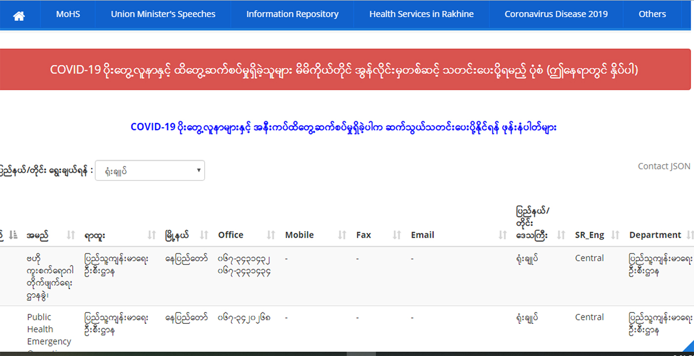 ကိုဗစ်-၁၉ အတည်ပြုလူနာများ သွားလာနေထိုင်ခဲ့သည့်နေရာများ ကျန်းမာရေး ထုတ်ပြန်