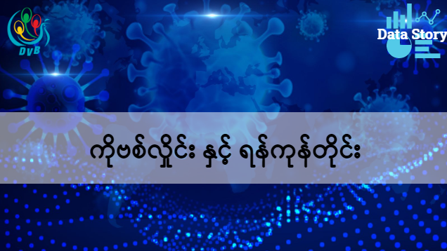 ကိုဗစ်လှိုင်းနှင့် ရန်ကုန်တိုင်း
