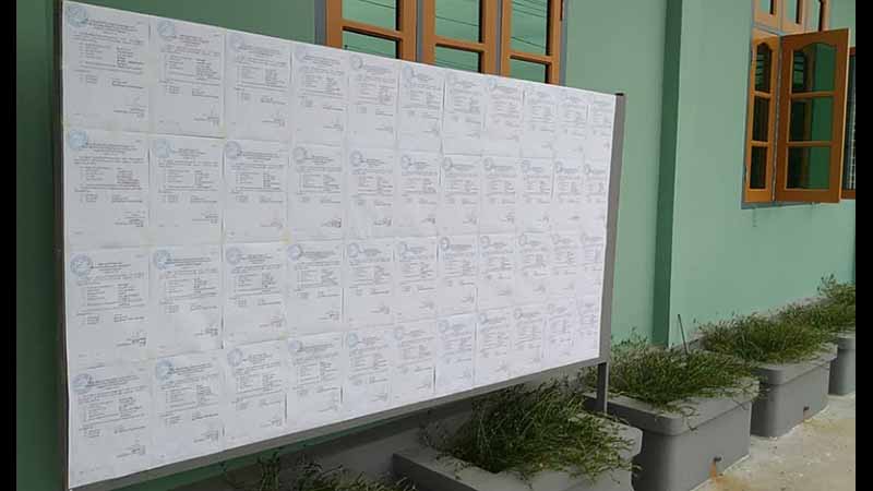 မိုးညင်းခရိုင် ကိုယ်စားလှယ်လောင်း ၉၀ တွင် တသီးပုဂ္ဂလ ၃ ဦးပါဝင်