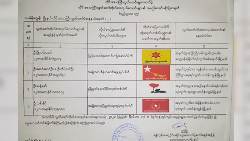ရွေးကောက်ပွဲ ကိုယ်စားလှယ်လောင်းစာရင်းများ ကော်မရှင်ကြေညာ