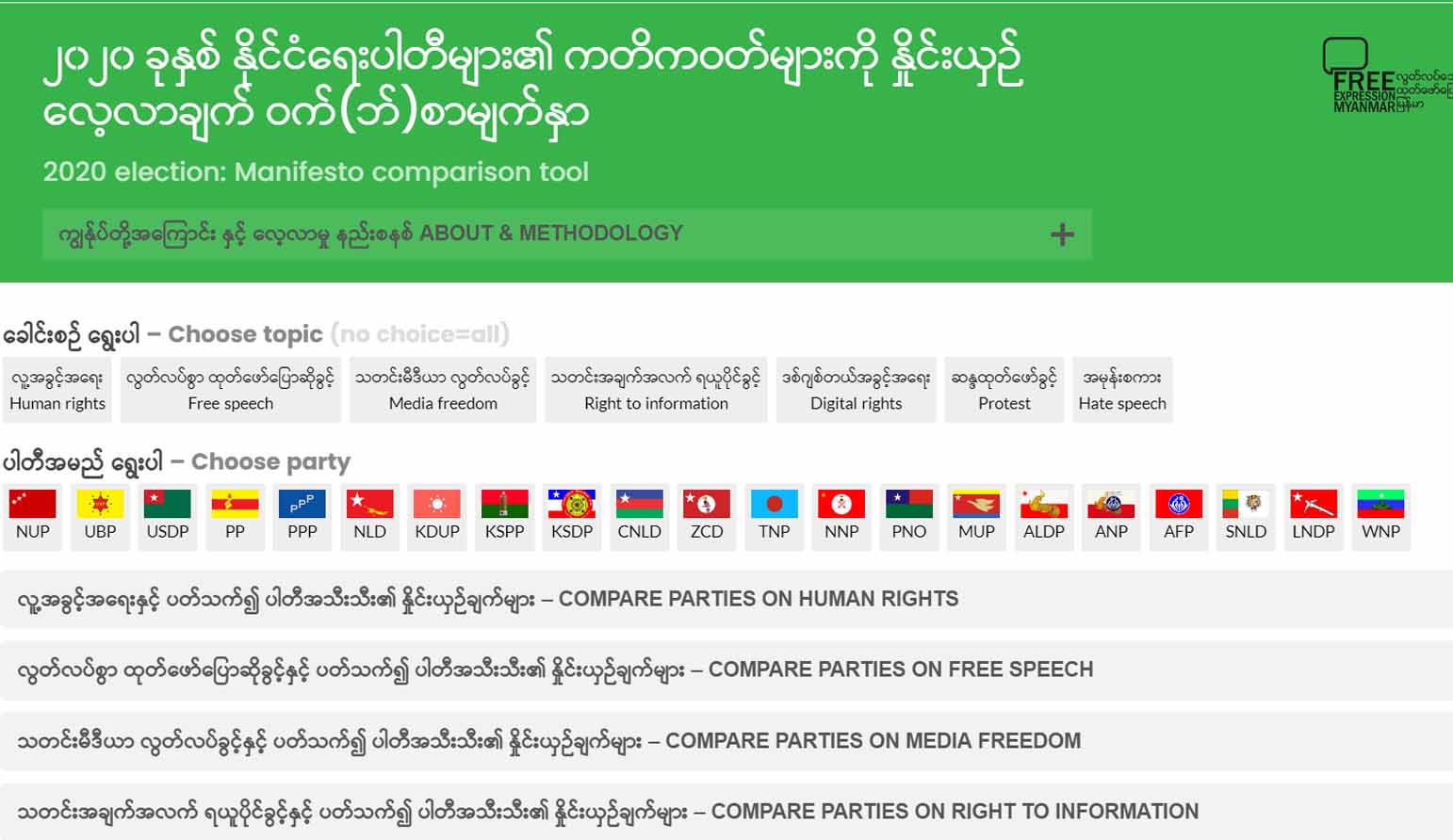 လွတ်လပ်ခွင့်ဆိုင်ရာ ရွေးကောက်ပွဲကတိကဝတ်များ