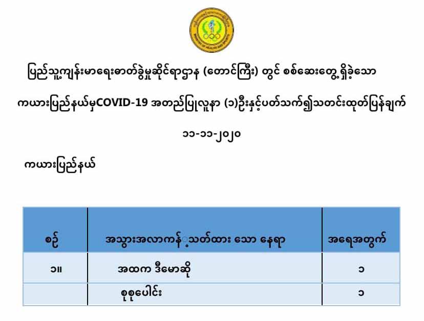 ကယားပြည်နယ်၊ ဒီးမောဆိုမြို့နယ်တွင် ကိုဗစ်-၁၉ အတည်ပြုလူနာ ၁ ဦး တွေ့