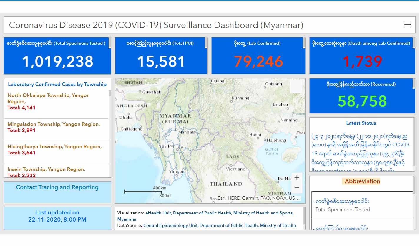 ကိုဗစ်-၁၉ကူးစက်မှုအများဆုံး ‌မြောက်ဥက္ကလာပတွင် ပိုးတွေ့လူနာ ၄၀၀၀ ကျော်ရှိလာ