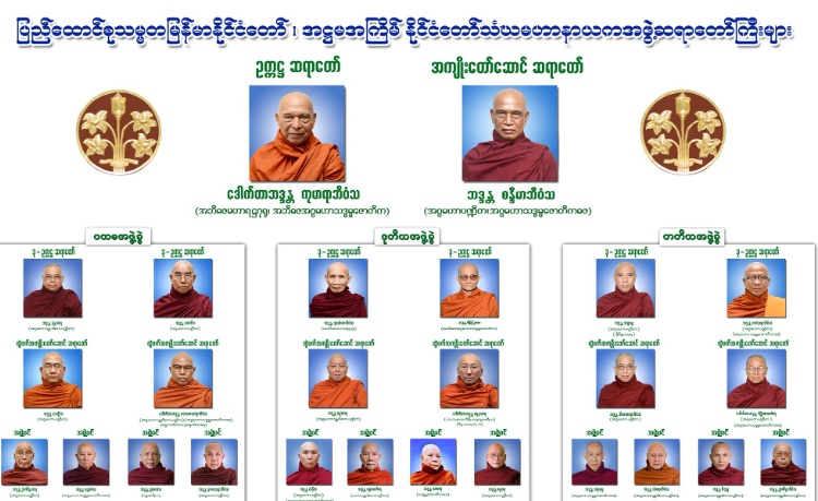ငြိမ်းချမ်းစွာညှိနှိုင်း အဖြေရှာကြရန် သံဃမဟာနာယက ဆရာတော်ကြီးများ မေတ္တာရပ်ခံ