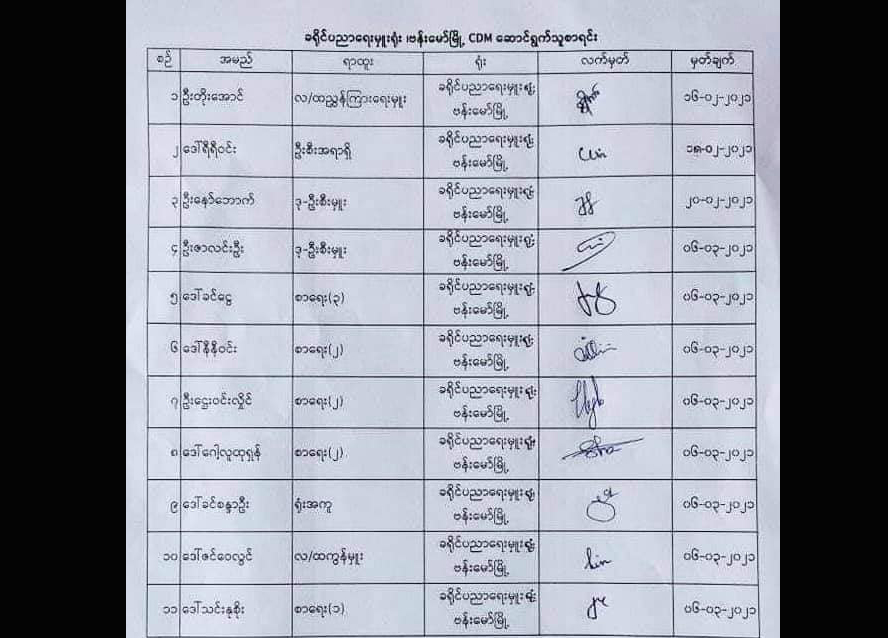 ဗန်းမော်ခရိုင်ပညာရေးရုံး ဝန်ထမ်း ၁၁ ဦး CDM တွင် ပူးပေါင်းပါဝင်