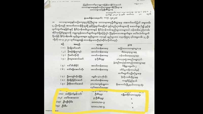 CDM လုပ်သည့် ခန္တီးခရိုင်သာသနာရေး ဦးစီးမှူးအပါအဝင် ဝန်ထမ်း ၄ ဦးအလုပ်မှရပ်နားခံရ