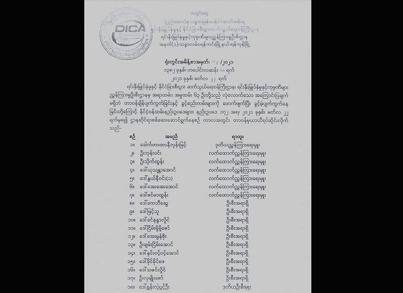 ရင်းနှီးမြှုပ်နှံမှုနှင့်နိုင်ငံခြားစီးပွားဆက်သွယ်ရေးဝန်ကြီးဌာနက CDM ဝန်ထမ်း ၆၃ ဦးကို တာဝန်မှ ရပ်ဆိုင်း