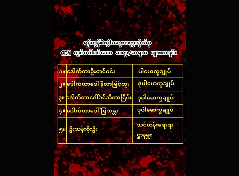 ရန်ကုန်စီးပွားရေးတက္ကသိုလ် CDM ပါဝင်မှု ၅၆ ဒသမ ၅ ရာခိုင်နှုန်းရှိဟု ကျောင်းသားများသမဂ္ဂထုတ်ပြန်