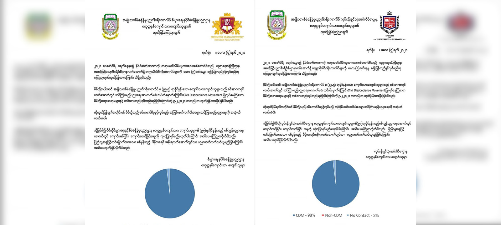 ဗိုလ်တထောင်ကောလိပ်က ကျောင်းသားကျောင်းသူများ ကျောင်းလုံးဝမတက်ဘဲ အဆုံးထိ CDM လုပ်မည်