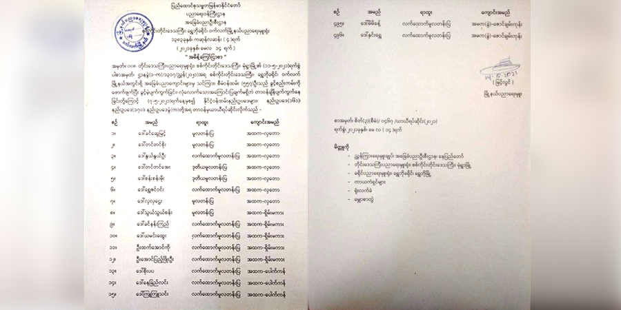 ဝက်လက် CDM ပညာရေးဝန်ထမ်း ၅၀၀ ကျော် တာဝန်မှ ယာယီရပ်ဆိုင်းခံရ