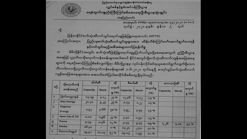 ပုဂ္ဂလိကကို လောင်စာဆီဖြန့်ဖြူးမှု ကန့်သတ်မည်