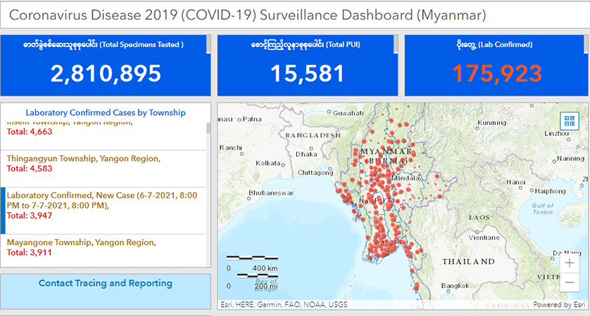 ကိုဗစ်လူနာသစ် ၃၆၀၀ ကျော်တွင် ကွတ်ခိုင်နှင့် မော်လမြိုင်မြို့က အများဆုံးဖြစ်