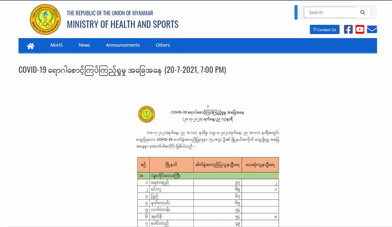 လောက်ကိုင်၊ တာချီလိတ်၊ ဖောင်းပြင်၊ ဇေယျာသီရိမြို့နယ်တို့တွင် တရက်တည်း ကိုဗစ်-၁၉ ရာချီကူးစက်