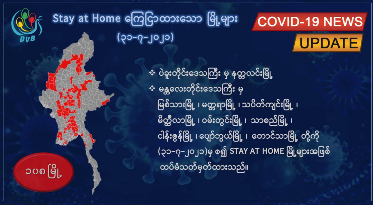 ပဲခူးတိုင်းနှင့် မန္တလေးတိုင်းရှိ ၁၀ မြို့နယ်ကို Stay at Home  ထပ်တိုး၊  နိုင်ငံတဝန်း ၁၀၈ မြို့နယ်ရှိလာ