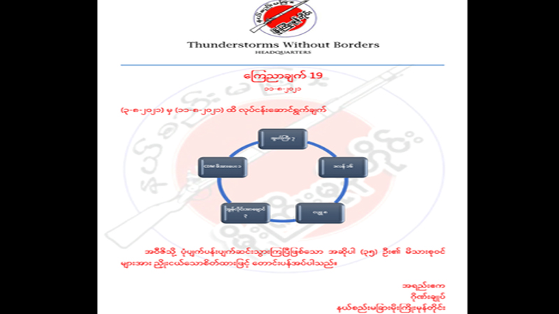 ဒလန် ၁၆ ဦးအပါအဝင် စုစုပေါင်း ၃၅ ဦးကို ရှင်းလင်းခဲ့ဟု မိုးကြိုးမုန်တိုင်းအဖွဲ့ ထုတ်ပြန်