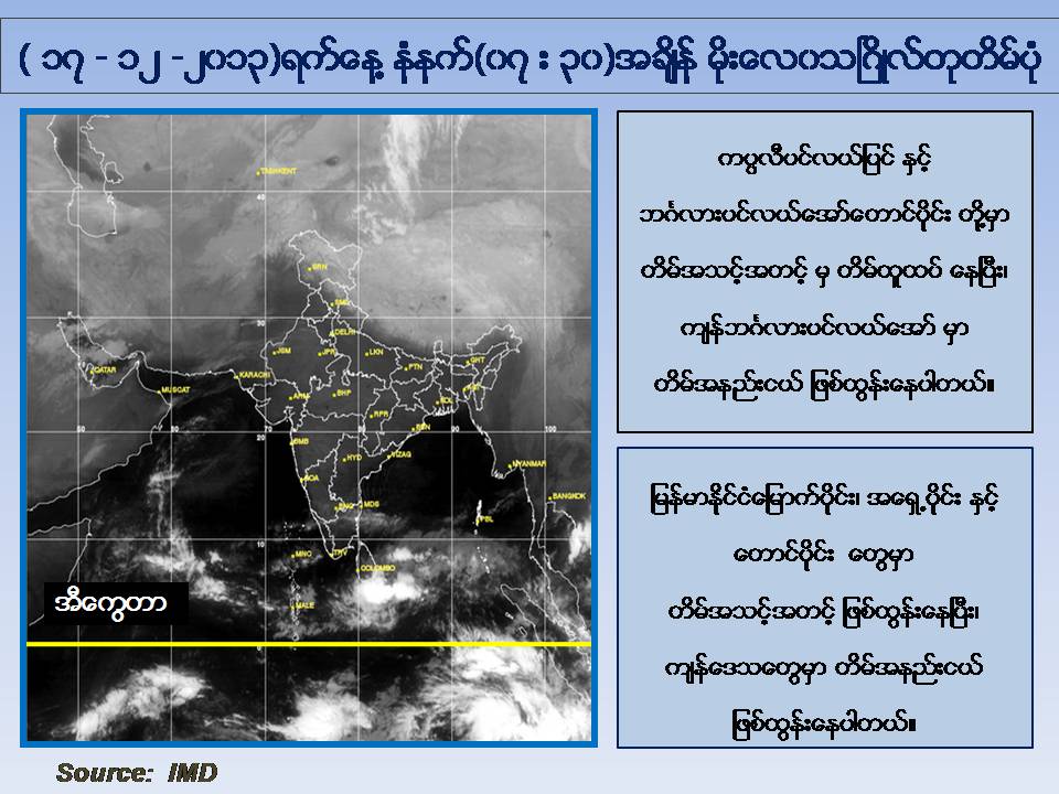 ျမန္မာႏုိင္ငံတြင္ အေအးပိုမည္