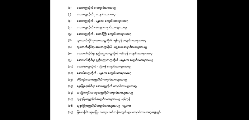 သမဂ္ဂ ၁၇ ဖွဲ့ပါဝင်သည့် ဆေးနှင့် ​ဆေးနှီးနွှယ် ​ကျောင်းသားသမဂ္ဂများအဖွဲ့ စတင်ဖွဲ့စည်း