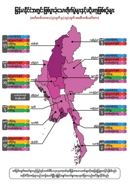 D-Day ကြေညာပြီး တပတ်အတွင်း စစ်ကောင်စီတပ်သား ၁၉၀ ကျော် သေဆုံး