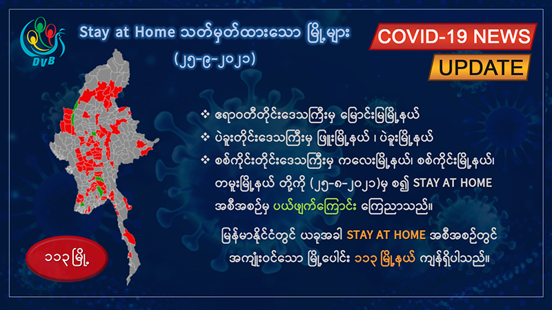တရက်တည်း ကိုဗစ်-၁၉ အတည်ပြုလူနာသစ် ၁၅၀၀ ကျော်၊ ၅၂ ဦးထပ်မံသေဆုံး