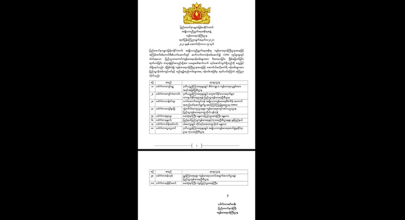 စစ်ကောင်စီလက်အောက်ခံ ကျန်းမာရေးဝန်ထမ်း ၁၀ ဦးကို ဝန်ထမ်းအဖြစ်မှ NUG အစိုးရ ထုတ်ပယ်