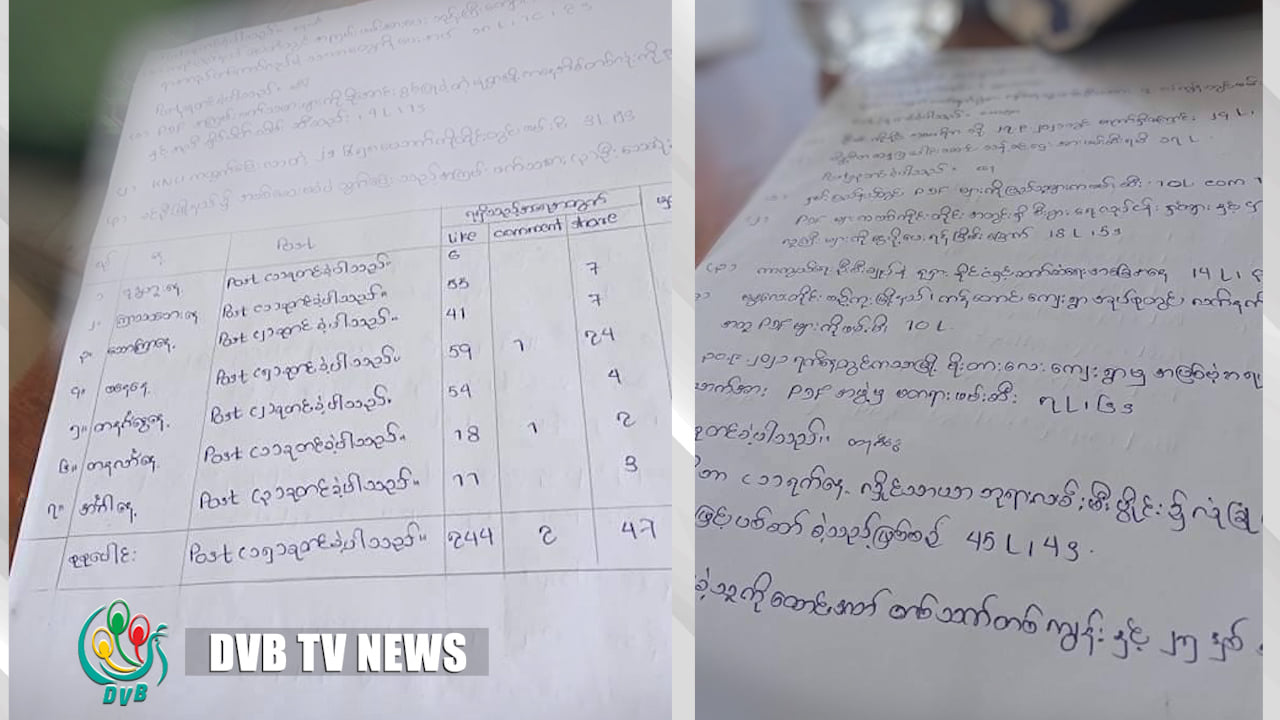 ဖေ့စ်ဘွတ်ခ်ပေါ် သတင်းမှားများနှင့် ဝါဒဖြန့်ချိရေးပို့စ်များတင်ရန် တပ်တွင်း လုပ်ငန်းစဉ်အဖြစ် လုပ်ကိုင်နေ