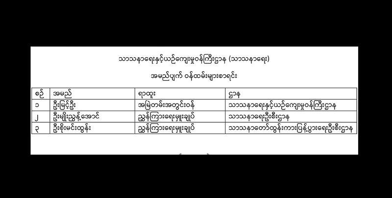 သာသနာရေးအမည်ပျက်ဝန်ထမ်းများစာရင်း NUG ထုတ်ပြန်