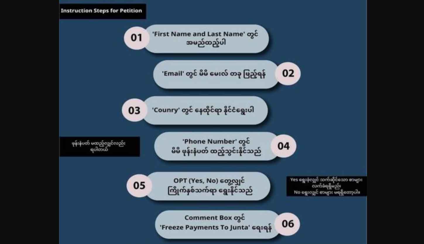 စစ်အုပ်စုဆီ ငွေကြေးလွှဲပြောင်းမှုတွေ ဆက်မလုပ်ရေး ဖိအားပေးရန် NUG တိုက်တွန်း
