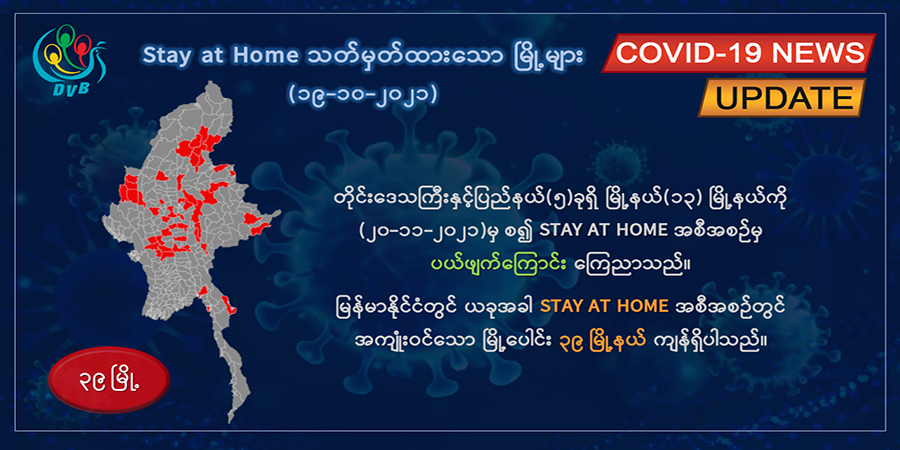 မြန်မာတွင် ကိုဗစ်-၁၉ ကြောင့် သေဆုံးသူပေါင်း ၁၉,၀၀၀ ရှိလာ