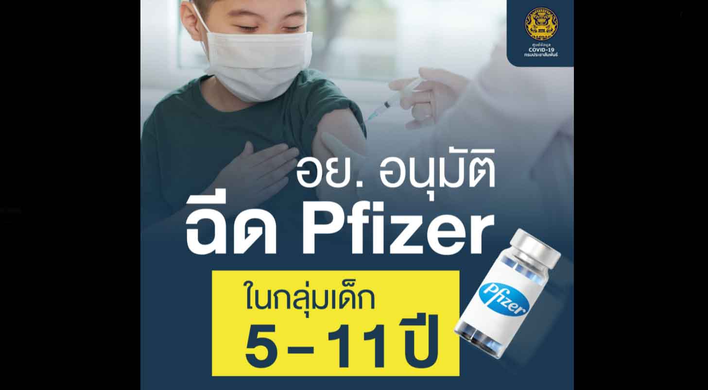 ထိုင်းတွင် အသက် ၅ နှစ်မှ ၁၁ နှစ်ထိ ကလေးများအား ကိုဗစ်-၁၉ ကာကွယ်ဆေးထိုးခွင့်ပြု
