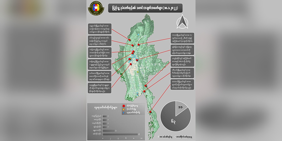 တရက်တည်း စစ်ကောင်စီတပ်ဖွဲ့ဝင်အယောက် ၆၀ ကျော်သေဆုံးဟု NUG ထုတ်ပြန်