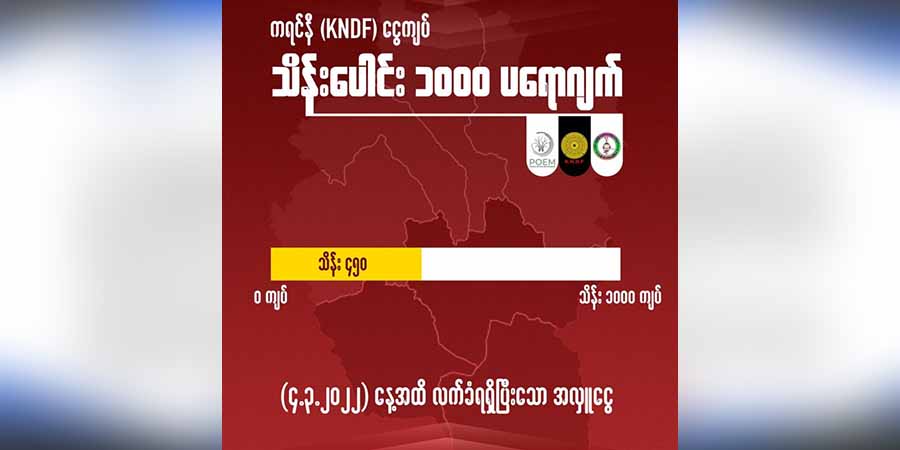 ကရင်နီဒေသအတွက် ကျပ်သိန်း ၁၀၀၀ ပရောဂျက် ကျပ်သိန်း ၄၅၀ ရရှိထား