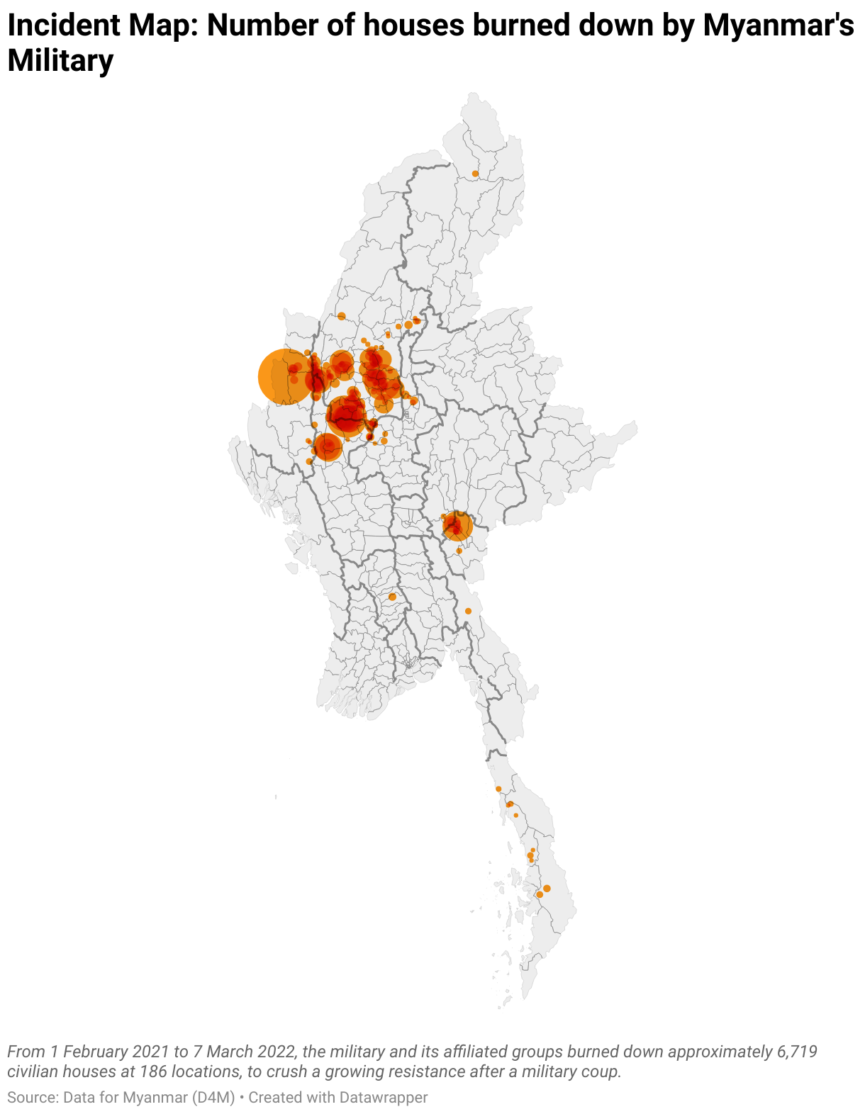 စစ်တပ် မီးရှို့ဖျက်ဆီးမှုကြောင့် ပျက်စီးဆုံးရှုံးခဲ့သည့် ပြည်သူ့အိုးအိမ် ၆,၇၀၀ ကျော်ထိ တိုးလာ