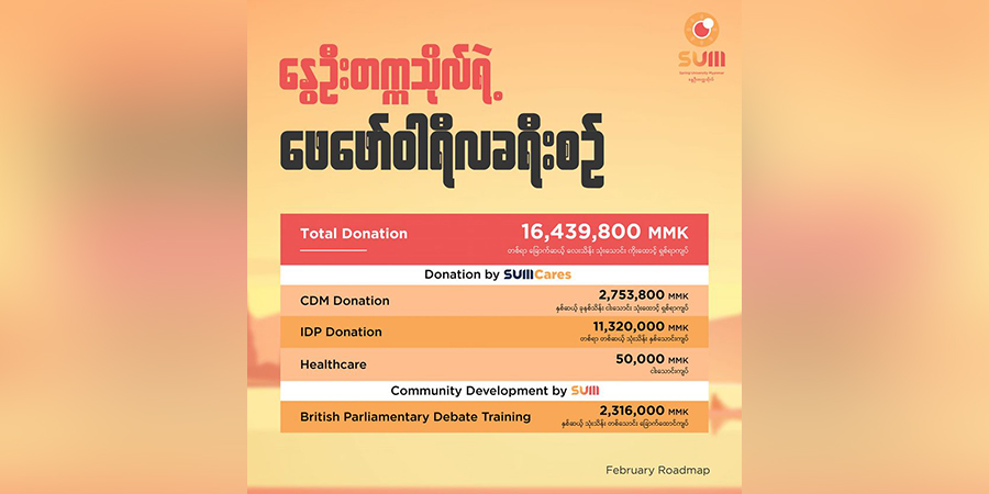 နွေဦးတက္ကသိုလ်က စစ်ဘေးရှောင်များအတွက် ကျပ်သိန်း ၁၁၀ ကျော်အပါအဝင် သိန်း ၁၆၀ ကျော် လှူဒါန်း