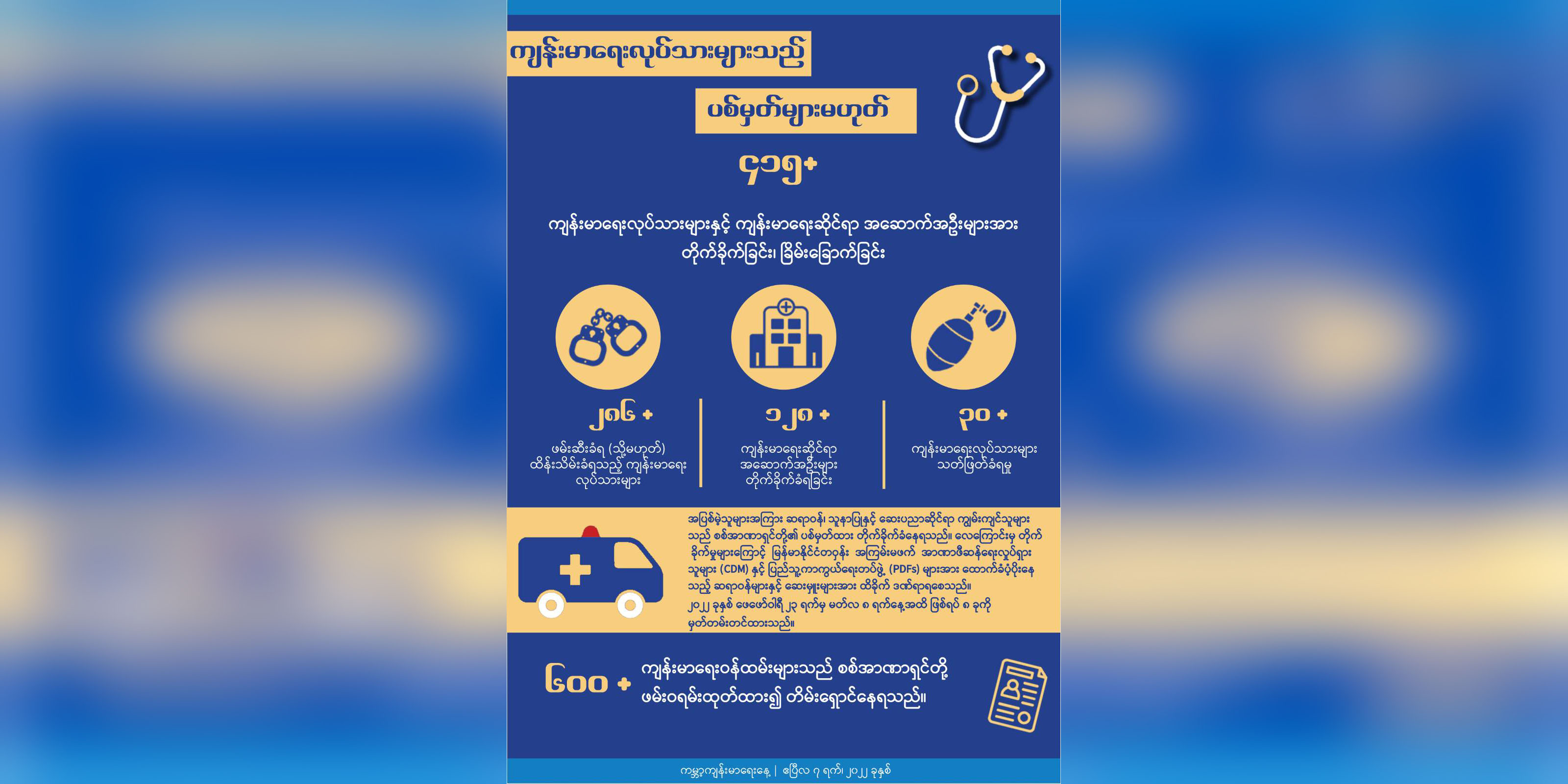 သတ်ဖြတ်ခံရသည့် ကျန်းမာရေးလုပ်သား ၃၀ ကျော်ရှိလာဟု လူ့အခွင့်အရေးမှတ်တမ်းကွန်ရက် ထုတ်ပြန်