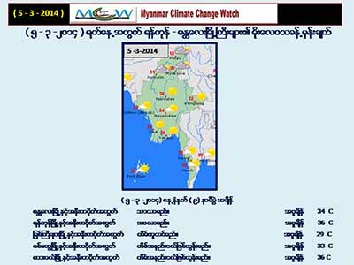 မတ္ ၅ ရက္ေန႔ မုိးေလ၀သခန္႔မွန္းခ်က္ - ေဒါက္တာထြန္းလြင္