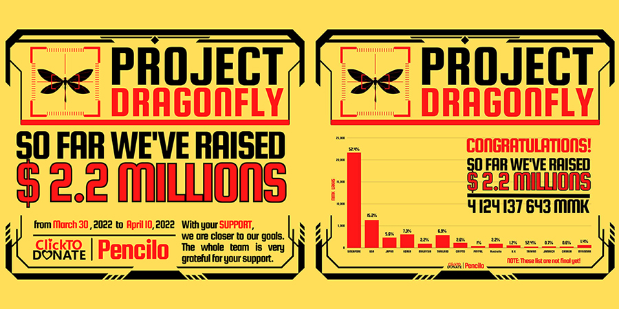 စစ်ကောင်စီလေယာဉ်များ ပစ်ချနိုင်ရေး Project Dragonfly က ကန်ဒေါ်လာ ၂ သန်းကျော် စံချိန်တင်ရရှိ