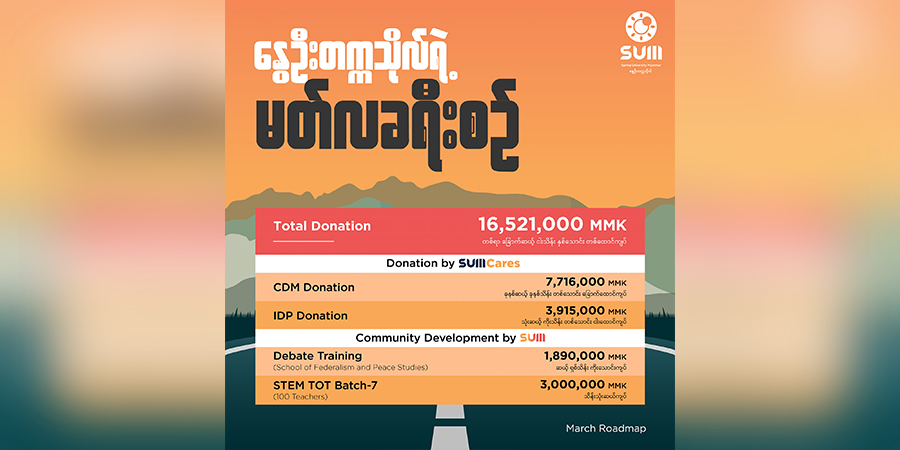 နွေဦးတက္ကသိုလ်က CDM များအတွက်ကျပ် ၇၇ သိန်းကျော်အပါအဝင် ၁၆၅ သိန်းကျော် လှူဒါန်း