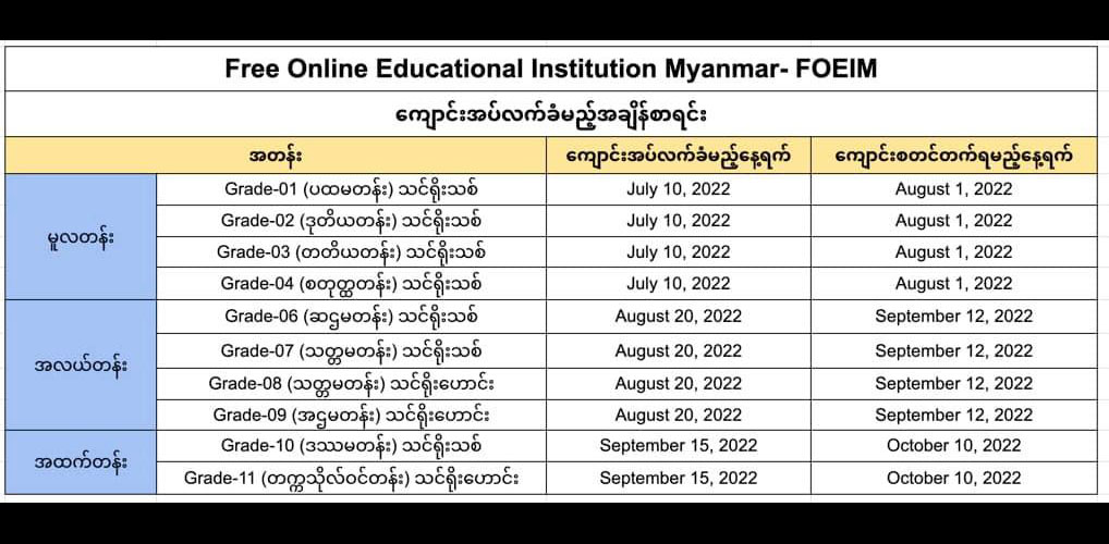 ကြားကာလပညာရေး အခြေခံပညာ အွန်လိုင်းအခမဲ့သင်တန်းများ စတင်မည်