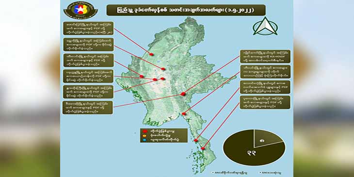 တရက်တည်း စစ်ကောင်စီတပ်ဖွဲ့ဝင်အယောက် ၃၀ ကျော် သေဆုံးဟု NUG ထုတ်ပြန်